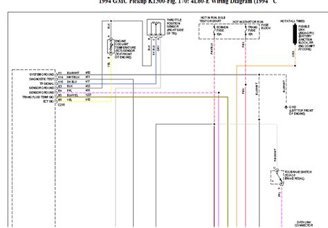 order of wires on a 1994 gmc sierra junction box|chevy sierra wiring diagram.